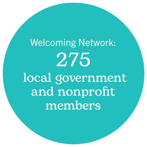 Image with text saying Welcoming Network: 275 local government and nonprofit members